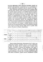 giornale/PUV0140996/1914/V.1/00000594