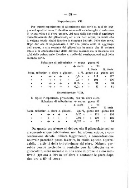 Archivio di farmacologia sperimentale e scienze affini