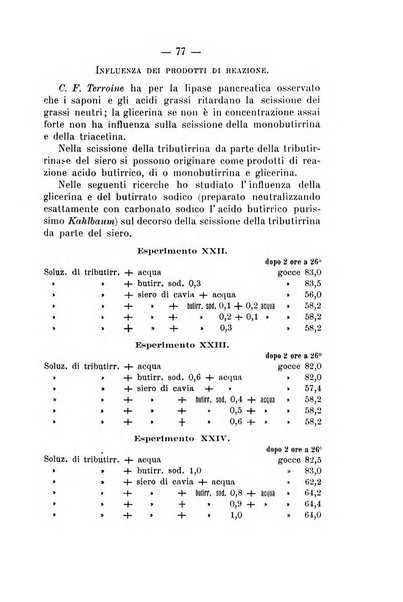 Archivio di farmacologia sperimentale e scienze affini