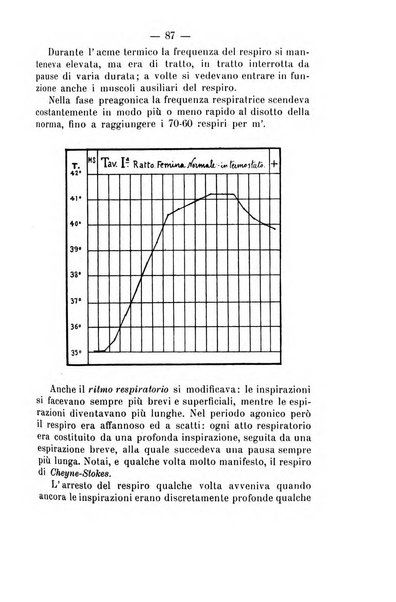 Archivio di farmacologia sperimentale e scienze affini