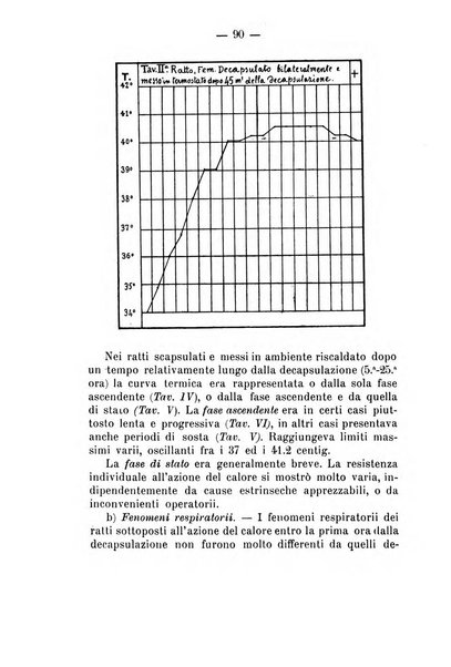 Archivio di farmacologia sperimentale e scienze affini