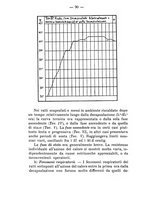 giornale/PUV0140996/1915/V.1/00000104