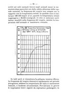 giornale/PUV0140996/1915/V.1/00000105