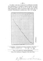 giornale/PUV0140996/1915/V.1/00000110