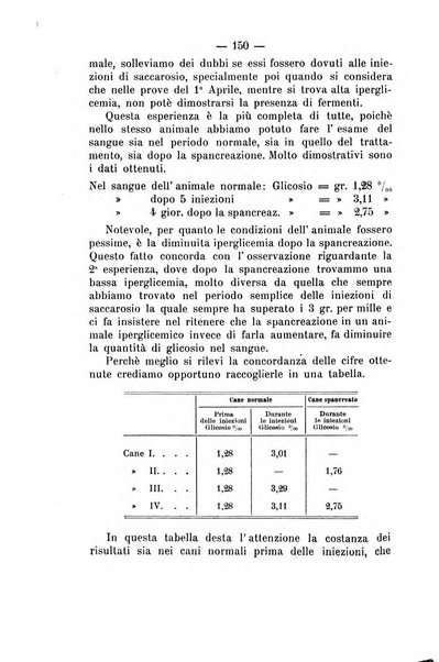 Archivio di farmacologia sperimentale e scienze affini