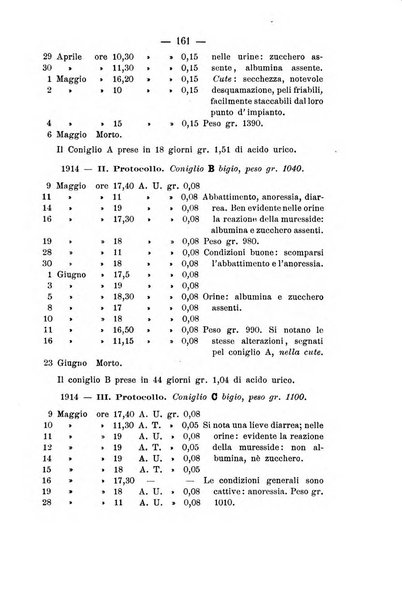 Archivio di farmacologia sperimentale e scienze affini