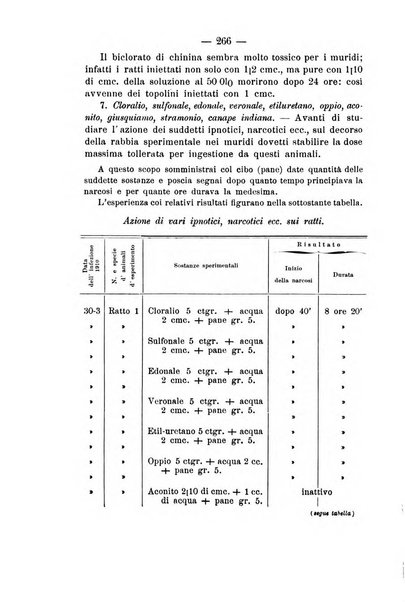 Archivio di farmacologia sperimentale e scienze affini