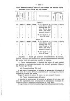 giornale/PUV0140996/1915/V.1/00000364