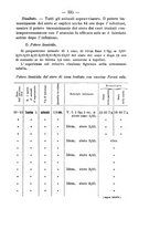 giornale/PUV0140996/1915/V.1/00000369