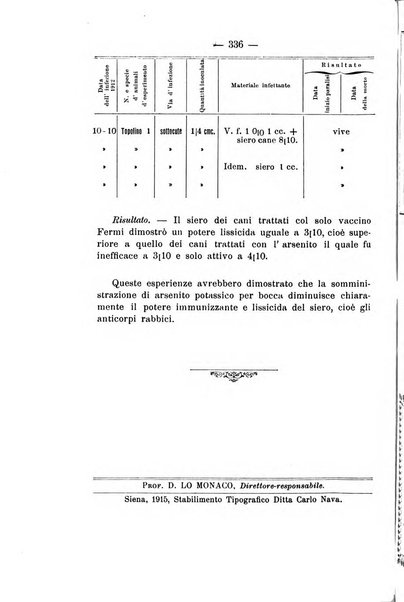 Archivio di farmacologia sperimentale e scienze affini