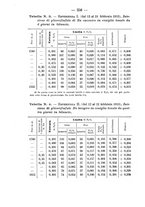 giornale/PUV0140996/1915/V.1/00000398