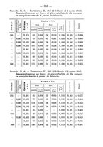 giornale/PUV0140996/1915/V.1/00000399