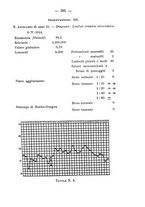 giornale/PUV0140996/1915/V.1/00000439