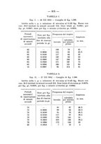 giornale/PUV0140996/1915/V.1/00000458