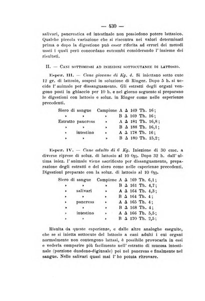 Archivio di farmacologia sperimentale e scienze affini