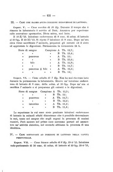 Archivio di farmacologia sperimentale e scienze affini