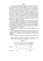 giornale/PUV0140996/1915/V.1/00000548