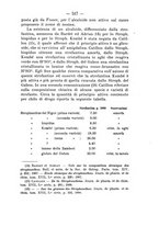 giornale/PUV0140996/1915/V.1/00000571