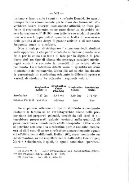 Archivio di farmacologia sperimentale e scienze affini