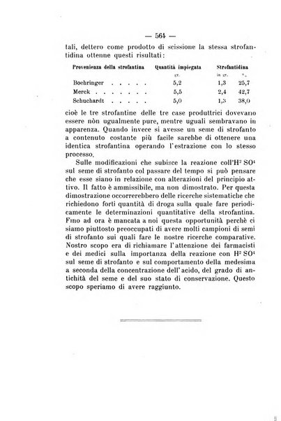 Archivio di farmacologia sperimentale e scienze affini