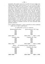 giornale/PUV0140996/1915/V.2/00000052