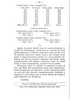 giornale/PUV0140996/1915/V.2/00000058