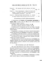 giornale/PUV0140996/1915/V.2/00000114