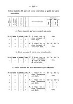 giornale/PUV0140996/1915/V.2/00000133