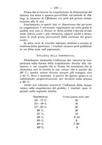 giornale/PUV0140996/1915/V.2/00000192