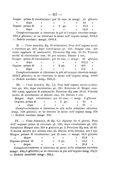 Archivio di farmacologia sperimentale e scienze affini