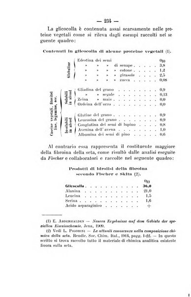 Archivio di farmacologia sperimentale e scienze affini