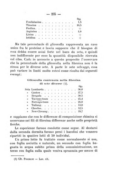 Archivio di farmacologia sperimentale e scienze affini