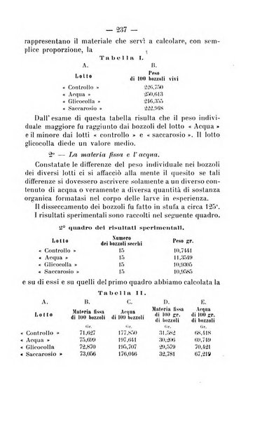 Archivio di farmacologia sperimentale e scienze affini