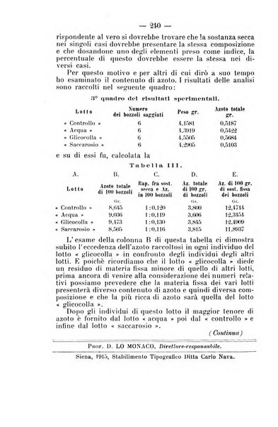 Archivio di farmacologia sperimentale e scienze affini