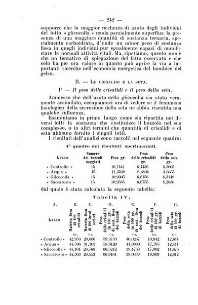 Archivio di farmacologia sperimentale e scienze affini