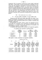 giornale/PUV0140996/1915/V.2/00000272