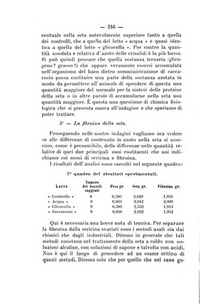 Archivio di farmacologia sperimentale e scienze affini