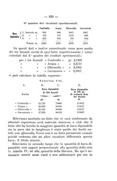 Archivio di farmacologia sperimentale e scienze affini