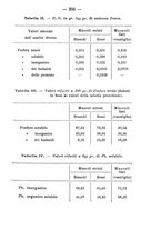 giornale/PUV0140996/1915/V.2/00000327