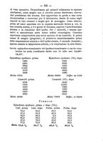 giornale/PUV0140996/1915/V.2/00000361