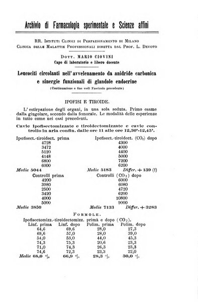 Archivio di farmacologia sperimentale e scienze affini