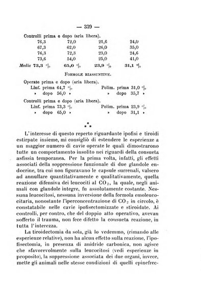 Archivio di farmacologia sperimentale e scienze affini