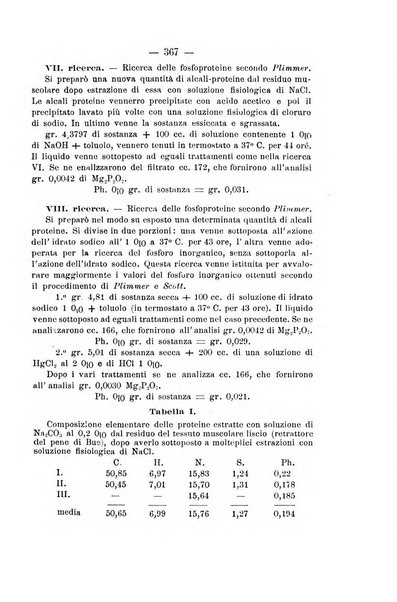 Archivio di farmacologia sperimentale e scienze affini