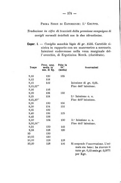 Archivio di farmacologia sperimentale e scienze affini