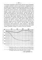 giornale/PUV0140996/1915/V.2/00000447