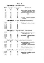 giornale/PUV0140996/1915/V.2/00000461