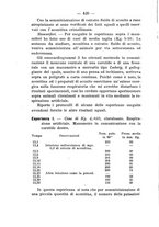 giornale/PUV0140996/1915/V.2/00000464