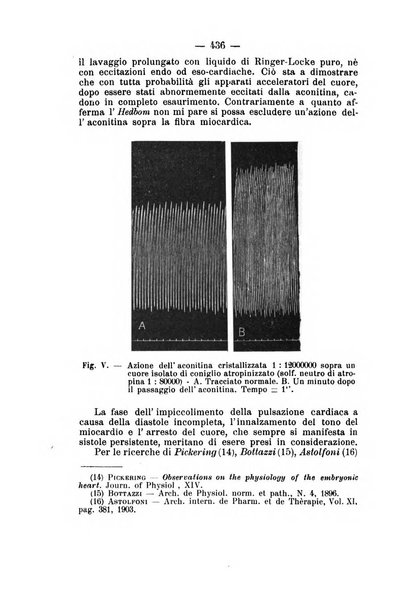 Archivio di farmacologia sperimentale e scienze affini