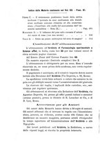 giornale/PUV0140996/1915/V.2/00000532
