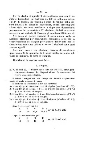 Archivio di farmacologia sperimentale e scienze affini